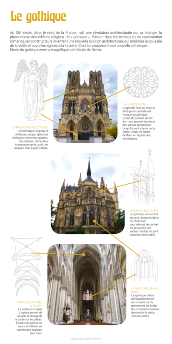 Au XIIe siècle, dans le nord de la France, naît une révolution architecturale qui va changer la physionomie des édifices religieux : le « gothique ». Puisant dans les techniques de construction romanes, les constructeurs inventent une nouvelle solution architecturale qui minimise la poussée de la voûte et ouvre les églises à la lumière. C’est la naissance d’une nouvelle esthétique... Étude du gothique avec la magnifique cathédrale de Reims. La profusion de statues Personnages religieux et politiques, anges, épisodes bibliques ornent les façades. Ces statues, de hauteur impressionnante, sont des oeuvres d’art à part entière. La grande rose La grande rose au dessus de la porte centrale est typique du gothique. Le fait de pouvoir percer les murs permet de placer des vitraux grandioses. Le gothique instaure cette forme ronde, en forme de fleur, en façade des cathédrales. Les arcs-boutants Le gothique a introduit les arcs-boutants dans l’architecture. Leur rôle est de contrer les poussées des voûtes. Parfois ils sont purement décoratifs. Voute en croisée d’ogives La voûte en croisée d’ogives permet de répartir la charge de la voûte sur les piliers. Et donc de percer les murs et d’élever les cathédrales toujours plus haut. Ouvertures en arc brisé Le gothique utilise principalement les arcs brisés car ils permettent de limiter les poussées et mieux descendre le poids vers les piliers.