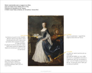 Analyse de peinture : Marie Leszczynska avec un page et un chien, peint par Alexis Simon Belle (1674-1734), châteaux de Versailles et de Trianon. Symboles du chien (fidélité amoureuse) et des lys.