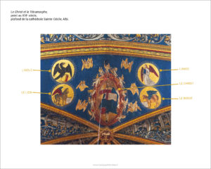 Analyse de peinture : Le Tétramorphe autour du Christ, dans les peintures de la voûte de la cathédrale Sainte-Cécile d'Albi.
