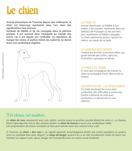 Le symbole du chien dans l'art : Animal domestique de l’homme depuis des millénaires, le chien est beaucoup représenté dans l’art, dans des significations très diverses. Symbole de fidélité et de vie conjugale dans la peinture profane, il est associé dans l’Antiquité au monde des morts, car il est réputé voir l’indicible. Sa réputation de manger les restes, et parfois même les cadavres, lui donne aussi une symbolique négative. la Fidélité Animal réputé pour sa fidélité à son maître, il est souvent représenté dans les tableaux de mariages ou les portraits pour symboliser la fidélité conjugale. Le chien représente parfois l’amant lui-même, aux pieds de sa belle. le Gardien des enfers Cerbère est le chien à plusieurs têtes, qui garde l'entrée des Enfers, dans les civilisations grecques et latines. Attribut de diane En tant que compagnon de chasse, le chien accompagne Diane, déesse de la chasse. les difficultés - les désaccords Un chien montrant les crocs peut symboliser des difficultés à surmonter. Parfois il affronte un chat pour symboliser un désaccord ou une trahison.