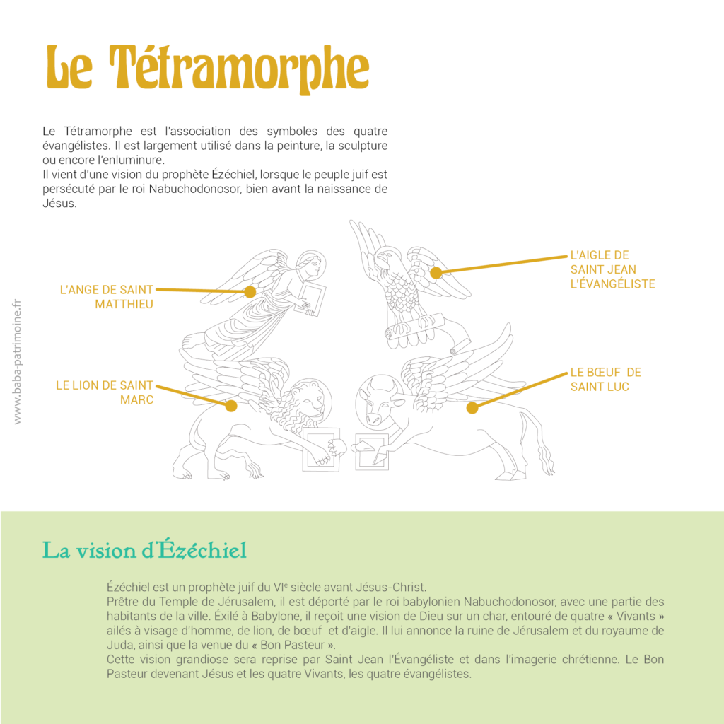 Le Tétramorphe, symbole des quatre évangélistes, remonte au VIe siècle avant Jésus-Christ. Il est composé d'un ange, d'un aigle, d'un lion ailé et d'un boeuf ailé. Il est largement utilisé dans la peinture, la sculpture ou encore l’enluminure. Il vient d'une vision du prophète ézéchiel, lorsque le peuple juif est persécuté par le roi Nabuchodonosor, bien avant la naissance de Jésus. ézéchiel est un prophète juif du VIe siècle avant Jésus-Christ. Prêtre du Temple de Jérusalem, il est déporté par le roi babylonien Nabuchodonosor, avec une partie des habitants de la ville. éxilé à Babylone, il reçoit une vision de Dieu sur un char, entouré de quatre « Vivants » ailés à visage d’homme, de lion, de bœuf et d’aigle. Il lui annonce la ruine de Jérusalem et du royaume de Juda, ainsi que la venue du « Bon Pasteur ». Cette vision grandiose sera reprise par saint Jean l’évangéliste et dans l'imagerie chrétienne. Le Bon Pasteur devenant Jésus et les quatre Vivants, les quatre évangélistes.