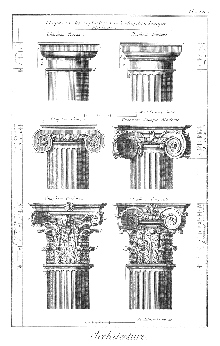 Les chapiteaux des cinq ordres antiques.