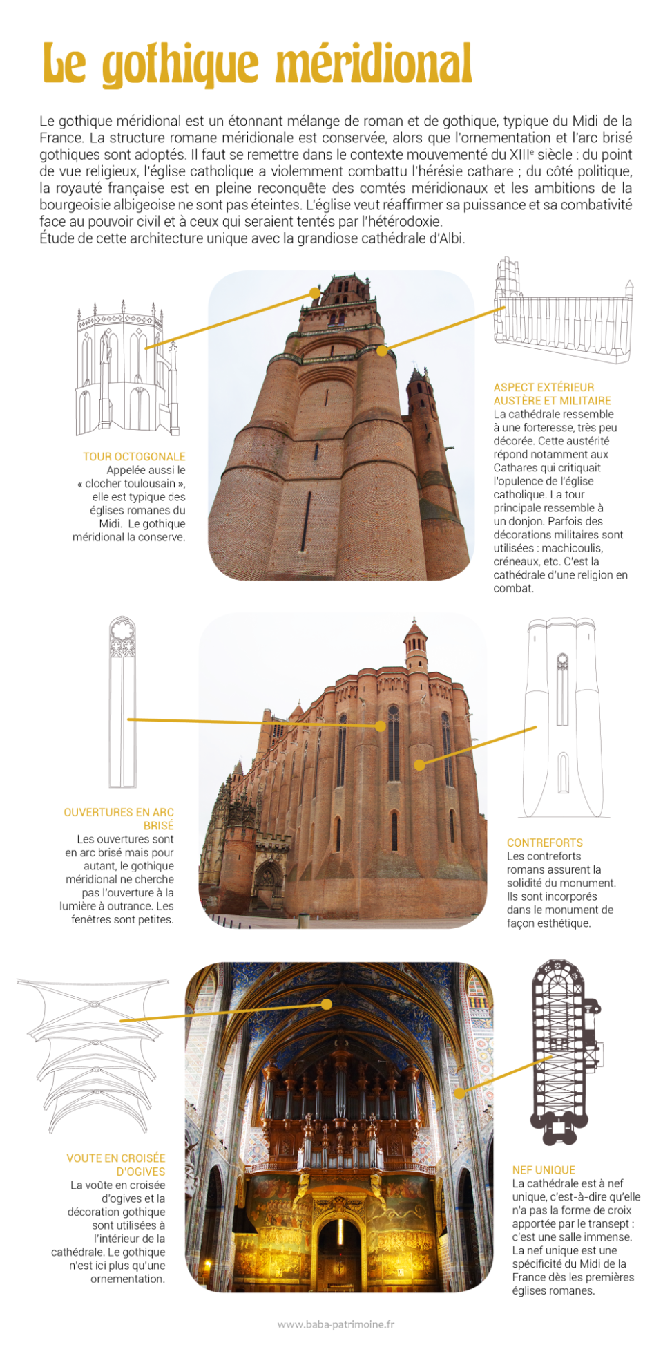 Le gothique méridional est un étonnant mélange de roman et de gothique, typique du Midi de la France. La structure romane méridionale est conservée, alors que l’ornementation et l’arc brisé gothiques sont adoptés. Il faut se remettre dans le contexte mouvementé du XIIIe siècle : du point de vue religieux, l’église catholique a violemment combattu l’hérésie cathare ; du côté politique, la royauté française est en pleine reconquête des comtés méridionaux et les ambitions de la bourgeoisie albigeoise ne sont pas éteintes. L’église veut réaffirmer sa puissance et sa combativité face au pouvoir civil et à ceux qui seraient tentés par l’hétérodoxie. Étude de cette architecture unique avec la grandiose cathédrale d’Albi. Tour octogonale Appelée aussi le « clocher toulousain », elle est typique des églises romanes du Midi. Le gothique méridional la conserve. Aspect extérieur austère et militaire La cathédrale ressemble à une forteresse, très peu décorée. Cette austérité répond notamment aux Cathares qui critiquait l’opulence de l’église catholique. La tour principale ressemble à un donjon. Parfois des décorations militaires sont utilisées : machicoulis, créneaux, etc. C’est la cathédrale d’une religion en combat. Ouvertures en arc brisé Les ouvertures sont en arc brisé mais pour autant, le gothique méridional ne cherche pas l’ouverture à la lumière à outrance. Les fenêtres sont petites. Contreforts Les contreforts romans assurent la solidité du monument. Ils sont incorporés dans le monument de façon esthétique. Voute en croisée d’ogives La voûte en croisée d’ogives et la décoration gothique sont utilisées à l’intérieur de la cathédrale. Le gothique n’est ici plus qu’une ornementation. nef unique La cathédrale est à nef unique, c’est-à-dire qu’elle n’a pas la forme de croix apportée par le transept : c’est une salle immense. La nef unique est une spécificité du Midi de la France dès les premières églises romanes.