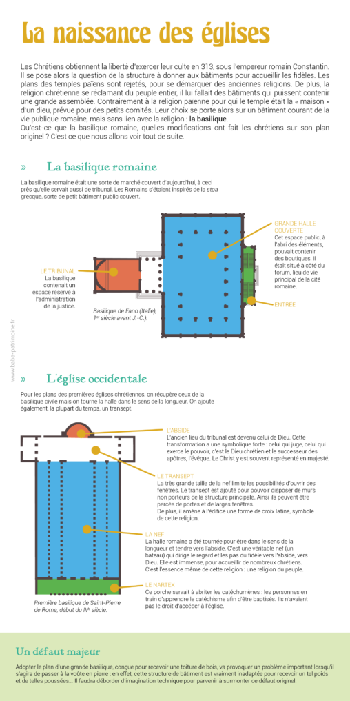 Les Chrétiens obtiennent la liberté d’exercer leur culte en 313, sous l’empereur romain Constantin. Il se pose alors la question de la structure à donner aux bâtiments pour accueillir les fidèles. Les plans des temples païens sont rejetés, pour se démarquer des anciennes religions. De plus, la religion chrétienne se réclamant du peuple entier, il lui fallait des bâtiments qui puissent contenir une grande assemblée. Contrairement à la religion païenne pour qui le temple était la « maison » d’un dieu, prévue pour des petits comités. Leur choix se porte alors sur un bâtiment courant de la vie publique romaine, mais sans lien avec la religion : la basilique. Qu’est-ce que la basilique romaine, quelles modifications ont fait les chrétiens sur son plan originel ? C’est ce que nous allons voir tout de suite. La basilique romaine La basilique romaine était une sorte de marché couvert d’aujourd’hui, à ceci près qu’elle servait aussi de tribunal. Les Romains s’étaient inspirés de la stoa grecque, sorte de petit bâtiment public couvert. L’église occidentale Pour les plans des premières églises chrétiennes, on récupère ceux de la basilique civile mais on tourne la halle dans le sens de la longueur. On ajoute également, la plupart du temps, un transept. Un défaut majeur Adopter le plan d’une grande basilique, conçue pour recevoir une toiture de bois, va provoquer un problème important lorsqu’il s’agira de passer à la voûte en pierre : en effet, cette structure de bâtiment est vraiment inadaptée pour recevoir un tel poids et de telles poussées... Il faudra déborder d’imagination technique pour parvenir à surmonter ce défaut originel.