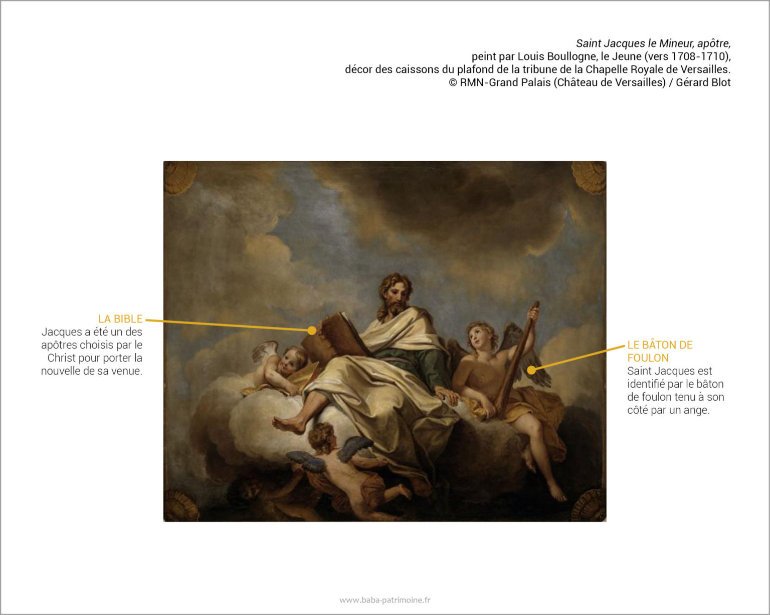 Saint Jacques le Mineur, apôtre Le b.a.ba du patrimoine