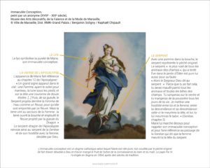 Analyse de tableau : Immaculée Conception, peint par un anonyme (XVIIIe - XIXe siècle), Musée des Art décoratifs, de la Faïence et de la Mode de Marseille.