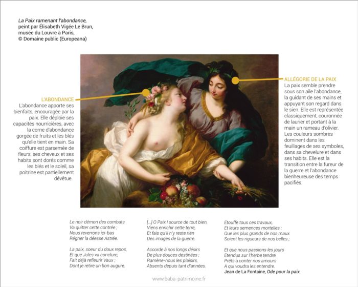 La Paix ramenant l'abondance, peint par Elisabeth Vigée Le Brun. Musée du Louvre.